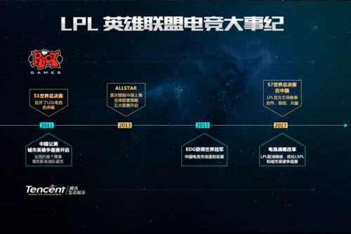 胶着的状态