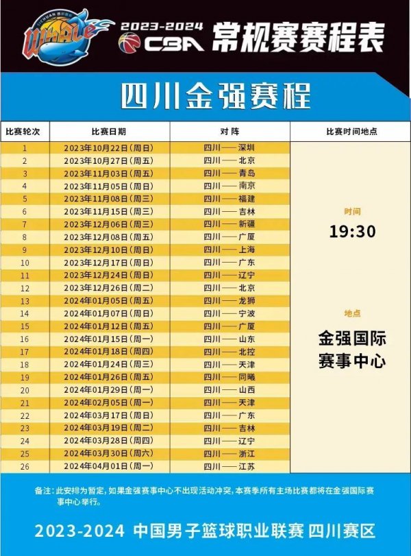 比賽中戰平