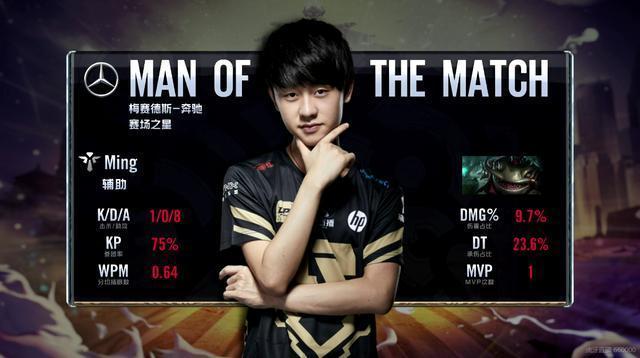 仅让日本队 仅让日本队