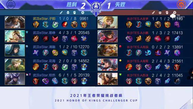 升整体表现 升整体表现