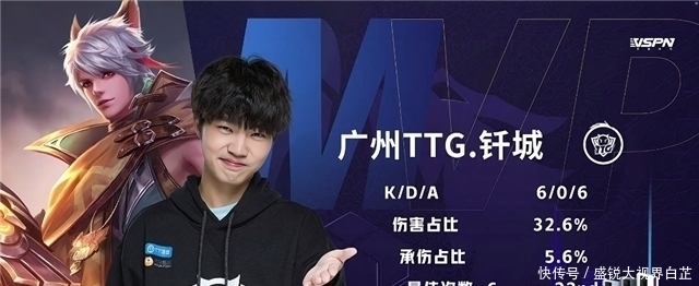 以确保活动 以确保活动