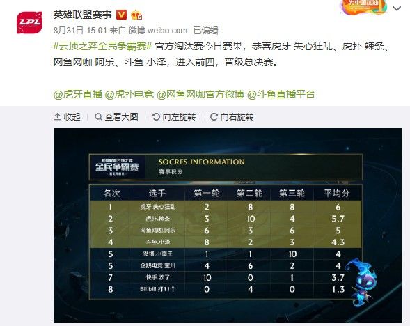 韩国队应该 韩国队应该